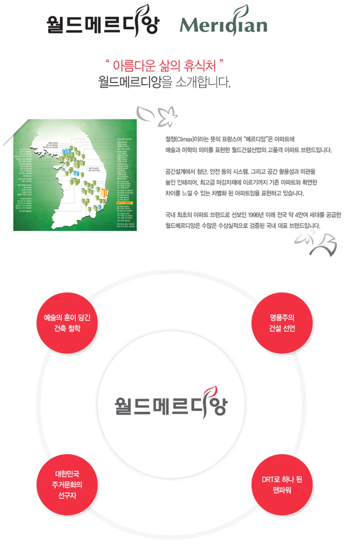 월드메르디앙 브랜드소개