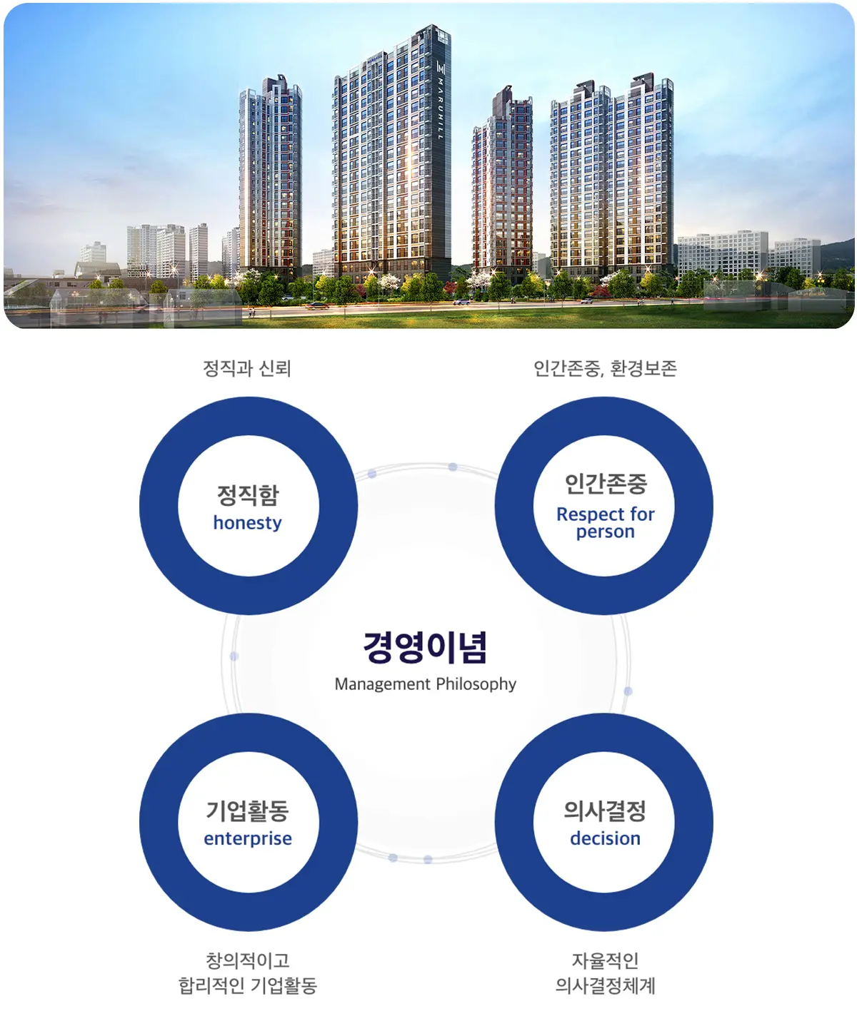 주거브랜드 마루힐 로고